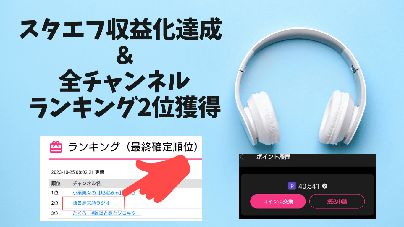 体験談】stand.fm（スタエフ）×ブロガーの収益化への道｜歩く縄文顔ブログ